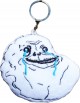Mini Forever Alone 9gag Rage Face Kissen Troll Guy Problem Keychain Anh�nger